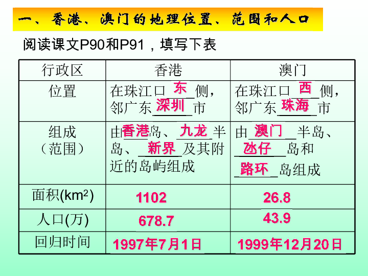 咨询 第37页