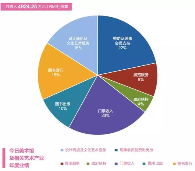 第483页