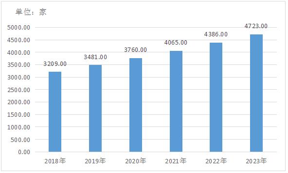 第637页