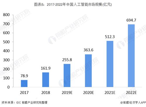 探索澳门正版彩票，2025年第42期的数字奥秘与未来展望,2025新澳门正版免费042期 10-23-28-30-39-41X：40