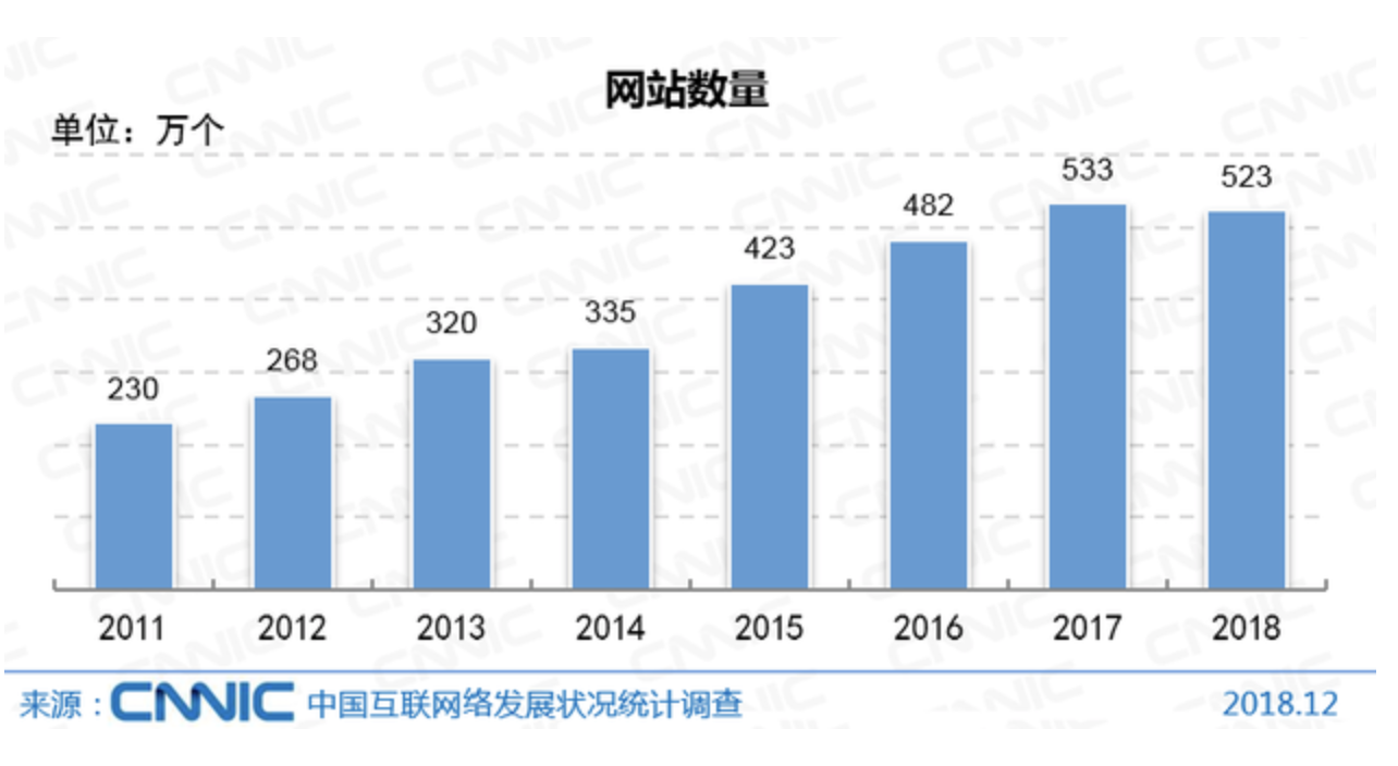 新澳天天开奖资料解析，探索第105048期的数字奥秘与未来趋势（关键词，新澳天天开奖资料大全、第105048期、数字解析）,新澳天天开奖资料大全105048期 09-12-15-17-34-47U：28