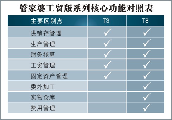 第534页