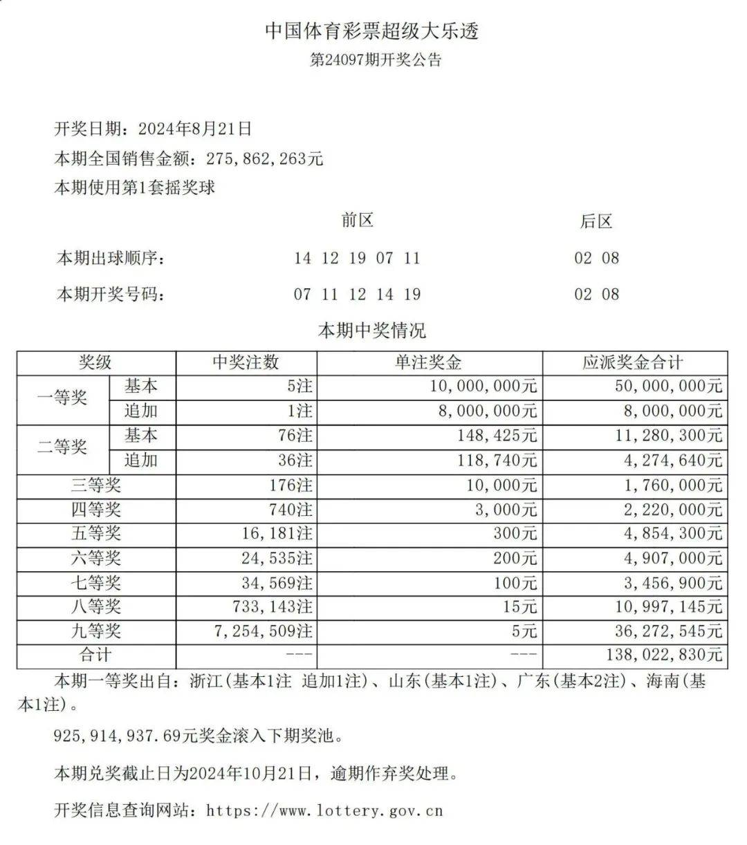 新澳门最新开奖记录查询，探索第28期至第149期的奥秘（标题）,新澳门最新开奖记录查询第28期149期 09-21-41-42-43-44P：26