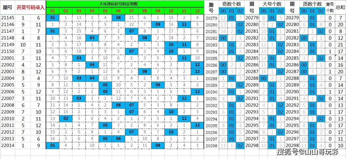 澳门码今天的资料解析，092期与数字组合的魅力（附号码，11-21-22-27-37-49R，19）,澳门码今天的资料092期 11-21-22-27-37-49R：19