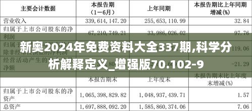 新奥正版资料与内部资料第026期深度解析，揭秘数字背后的故事与启示,新奥正版资料与内部资料026期 30-32-36-44-46-48X：30