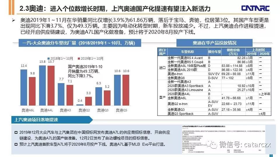 咨询 第2页