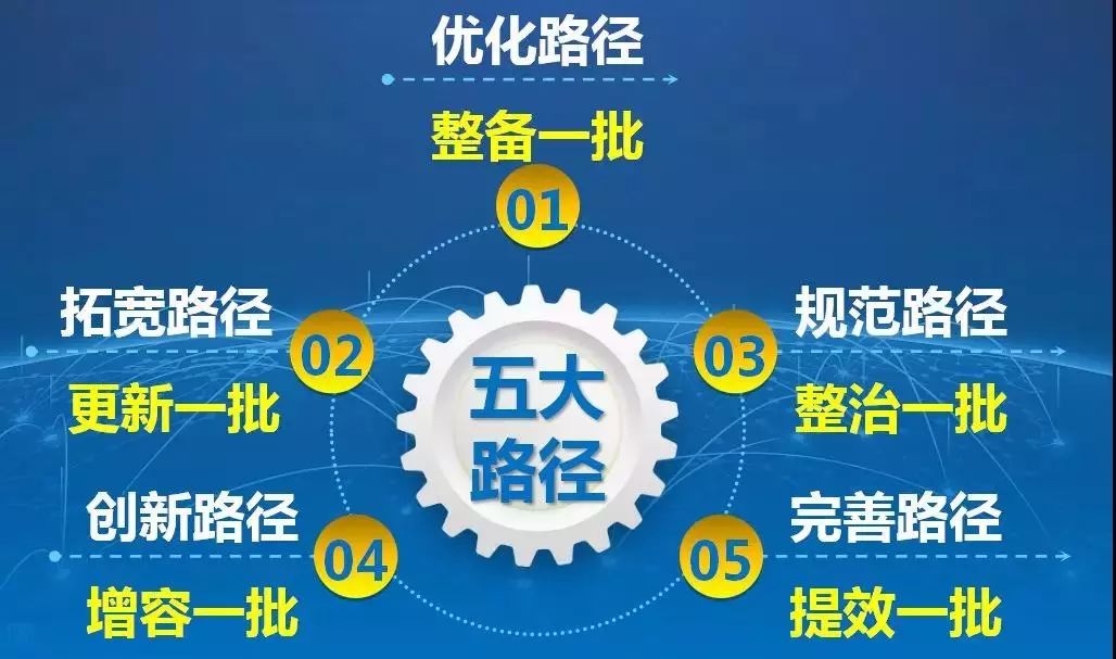 探索未来彩票奥秘，聚焦2025年新澳门开奖号码第049期,2025年新澳门开奖号码049期 05-13-24-26-45-49S：27