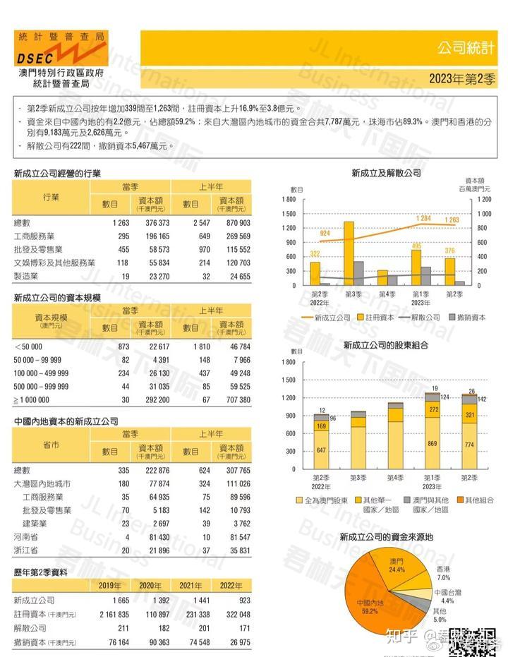 探索澳门历史开奖记录，新澳门历史开奖记录（第005期）深度解析,2025新澳门历史开奖记录005期 08-09-20-24-42-47M：46