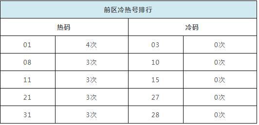 新奥历史开奖最新结果解析——第144期开奖数据揭秘,新奥历史开奖最新结果144期 02-04-11-18-33-41Y：45