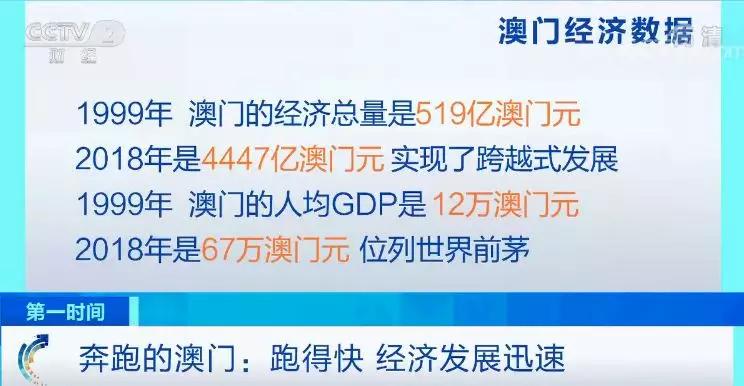 新澳门资料免费大全正版资料下载第147期，探索数字世界的奥秘与机遇,新澳门资料免费大全正版资料下载147期 18-21-35-36-46-49U：02