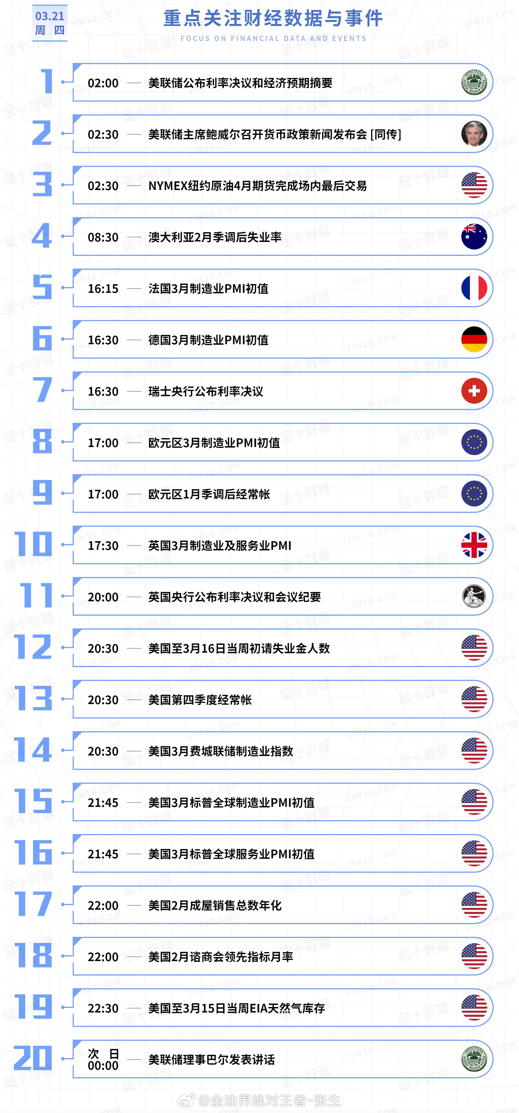 新奥门资料精准网站，探索第084期的奥秘与预测（附号码推荐）,新奥门资料精准网站084期 09-22-30-42-07-33T：20