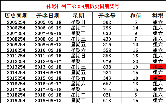 探索澳门彩票文化，预测与解析第111期彩票号码,2025年澳门今晚开什么码111期 01-09-24-31-35-39B：01