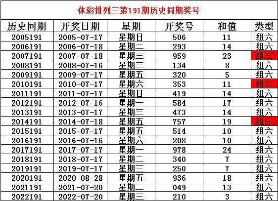 探索2824新澳资料免费大全第048期——神秘数字组合之旅,2824新澳资料免费大全048期 01-07-09-13-22-39N：09