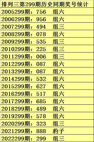 揭秘一肖一码最准的资料065期，探索神秘数字世界的奥秘,揭秘一肖一码最准的资料065期 03-12-13-22-32-40W：29