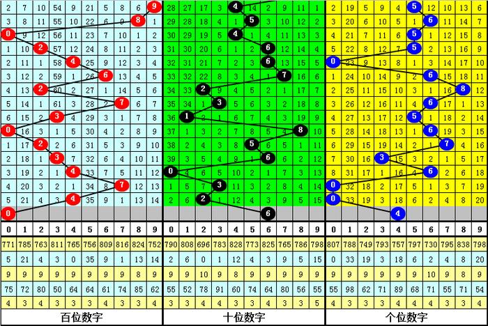 澳门今晚一肖中特预测，142期的神秘数字与独特解读（独家分析）,澳门今晚一肖中特142期 01-05-13-21-37-49M：36