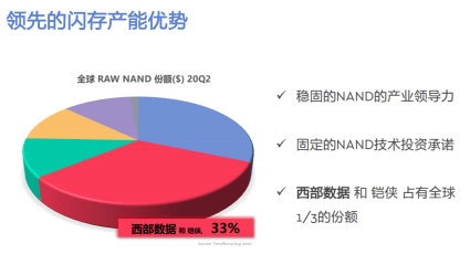 探索未来数据宝库，2025年全年资料免费大全优势及展望,2025年全年資料免費大全優勢021期 06-12-14-28-34-39Y：44