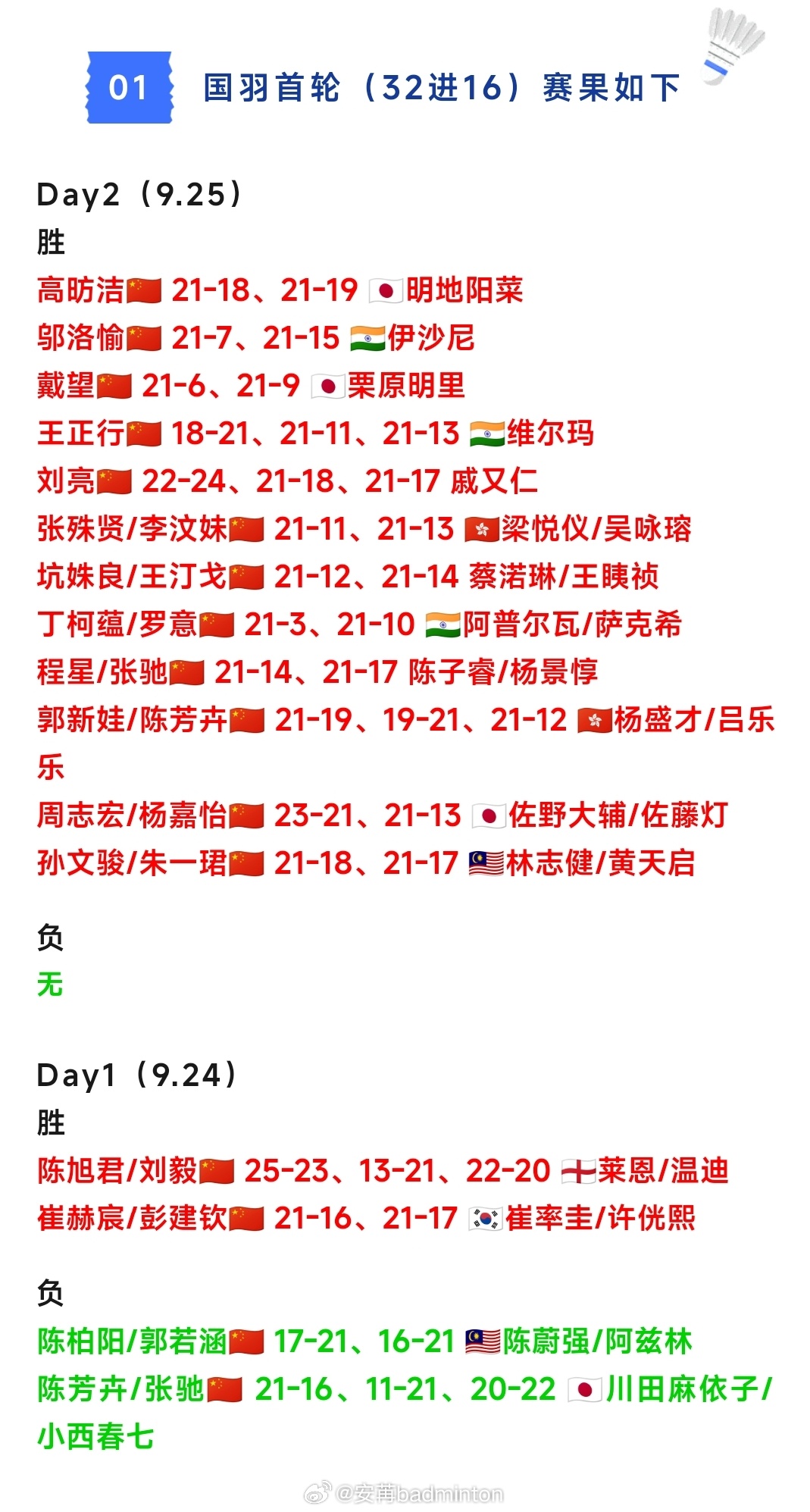 探索管家婆2022澳门免费资格第028期，聚焦数字06、10、13、21、35与40M的神秘面纱,管家婆2022澳门免费资格028期 06-10-13-21-35-40M：46