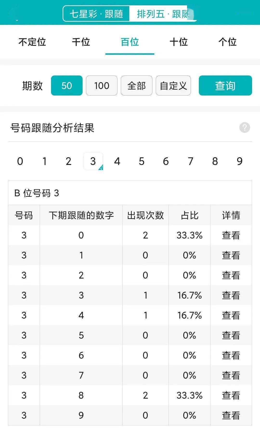 澳门六今晚开什么特马，深度解析与预测（第101期）,澳门六今晚开什么特马101期 09-10-20-23-28-32S：46