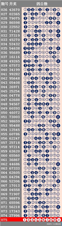 探索944CC天天彩资料第011期，聚焦数字组合与策略分析,944CC天天彩资料011期 10-18-23-29-32-45V：03