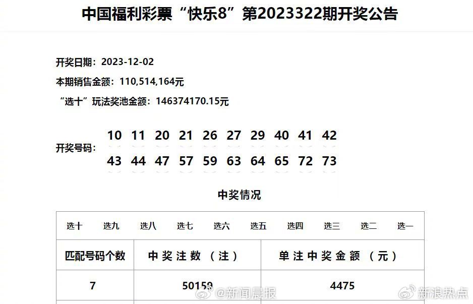 探索新澳门历史开奖记录——第081期精彩瞬间（关键词，05-14-25-36-39-45A，45）,2025年新澳门历史开奖记录081期 05-14-25-36-39-45A：45