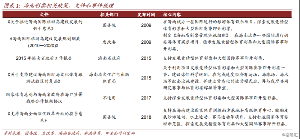 探索彩票奥秘，聚焦2025特马今晚开奖030期,2025特马今晚开奖030期 07-16-20-33-39-46F：48