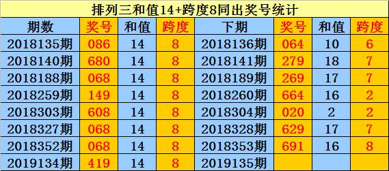 一码包中揭秘，086期9点20分开奖的奥秘与解析,一码包中9点20公开086期 05-12-13-37-41-45L：03