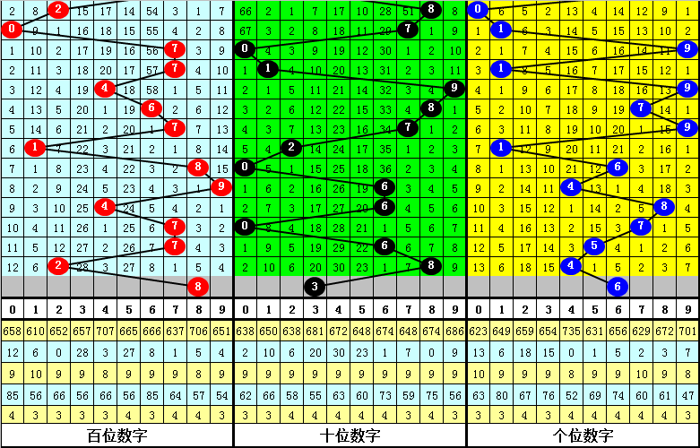 咨询 第4页