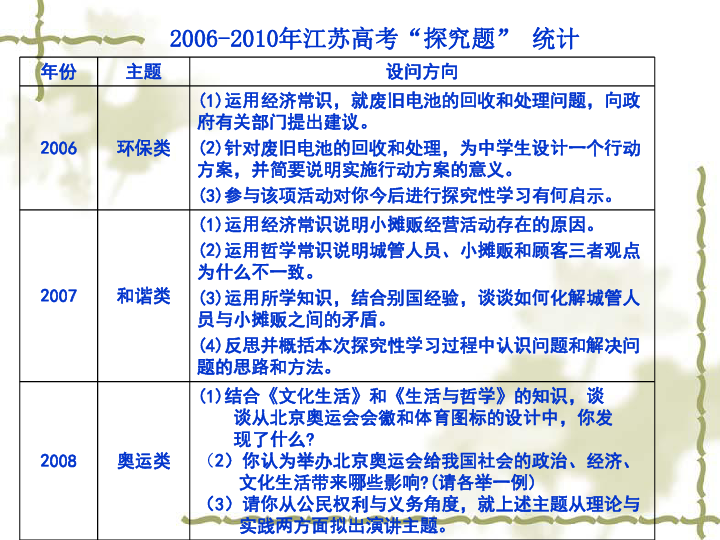 全年资料免费大全正版资料最新版第024期，探索与获取资源的门户,全年资料免费大全正版资料最新版024期 18-11-08-14-42-45T：36