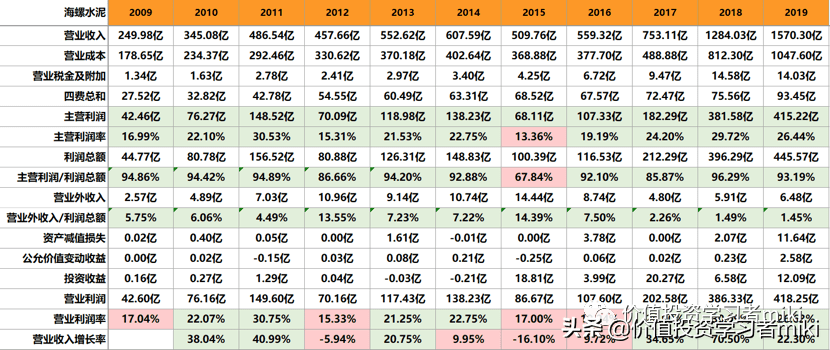 澳门正版全年免费资料解析，探索043期的秘密与未来预测（附号码推荐）,2023澳门正版全年免费资料043期 09-22-13-28-40-34T：35