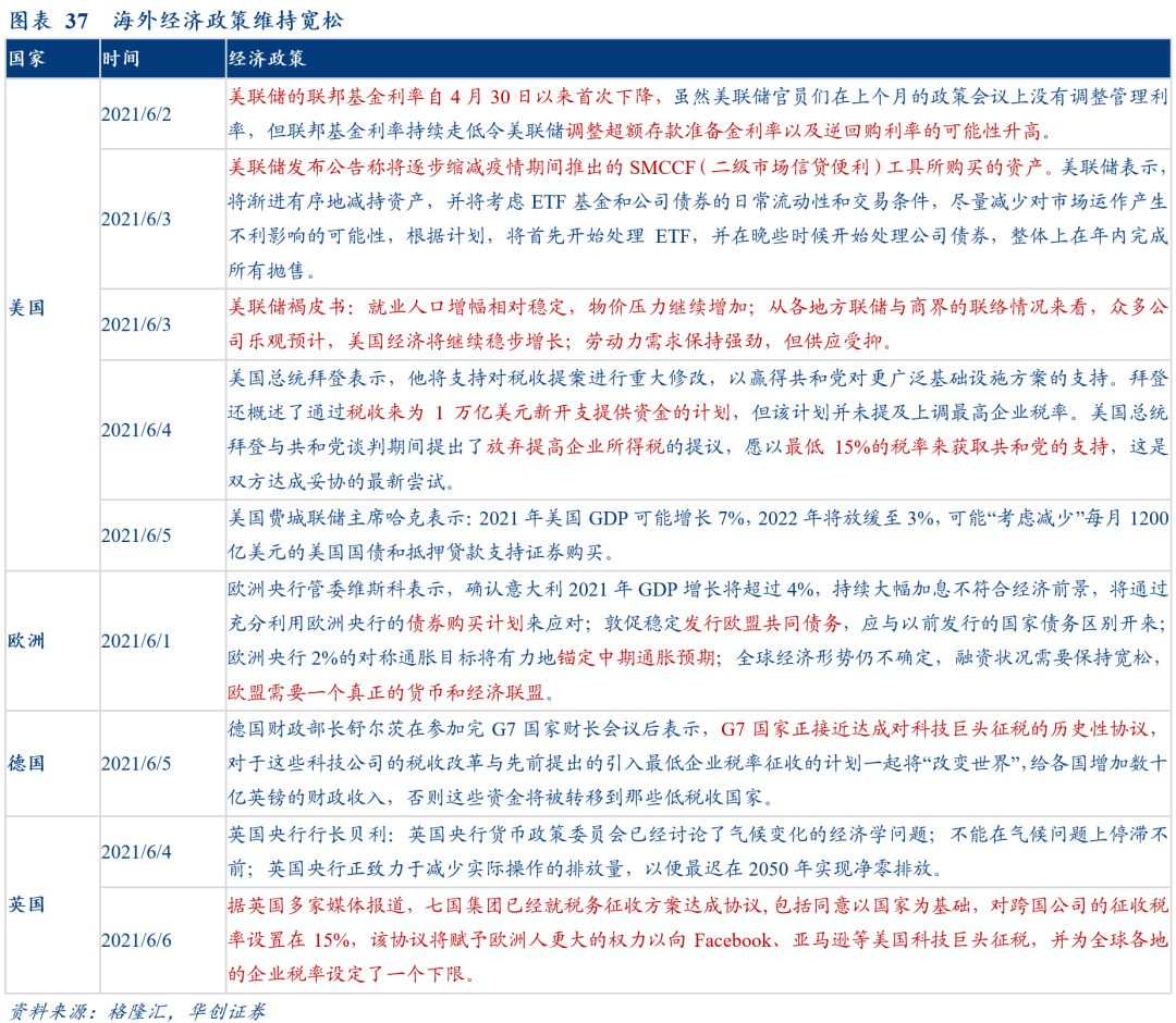 新澳精准资料免费提供，探索第221期与第066期的奥秘与预测分析（标题）,新澳精准资料免费提供221期066期 32-30-21-14-38-01T：05