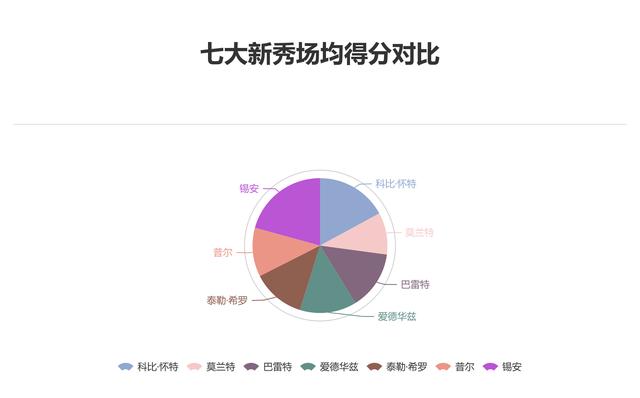 揭秘2024新奥全年资料免费公开第038期——深度解析数字组合的魅力,2024新奥全年资料免费公开038期 03-15-16-21-23-49W：37