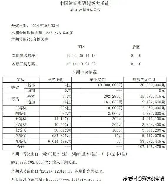 王中王，揭秘免费资料一第136期与神秘数字组合的秘密,王中王王中王免费资料一136期 03-07-09-13-20-36C：11