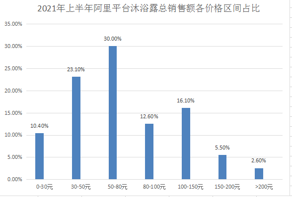 新澳天天开奖资料解析，第105048期开奖数据与未来趋势预测,新澳天天开奖资料大全105048期 09-12-15-17-34-47U：28