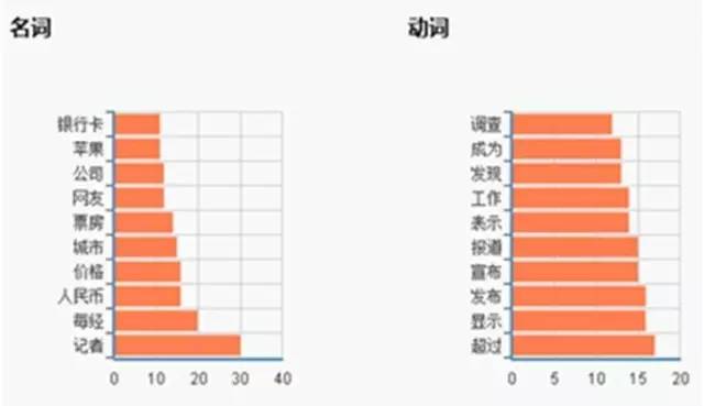 新澳门天天开奖结果深度解析，第010期开奖数据与趋势预测,新澳门天天开奖结果010期 01-27-32-36-37-49Q：08