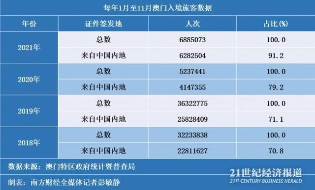 新澳门资料全年免费精准解析第141期，探索数字背后的秘密与机遇,新澳门资料全年免费精准141期 05-19-26-30-45-48K：21