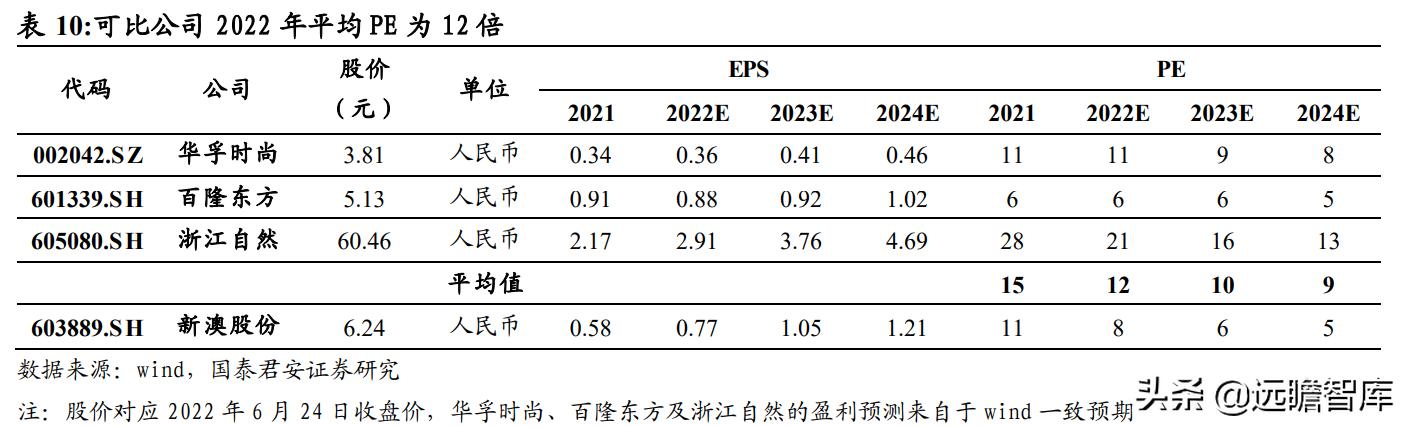 六盒大全经典全年资料2025年版第061期深度解析——从28到43F的独特视角洞察价值,六盒大全经典全年资料2025年版061期 28-29-39-40-42-43F：36