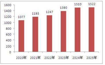 新澳2025年精准特马资料解析——第136期深度探讨,新澳2025年精准特马资料136期 03-17-18-30-37-47U：16