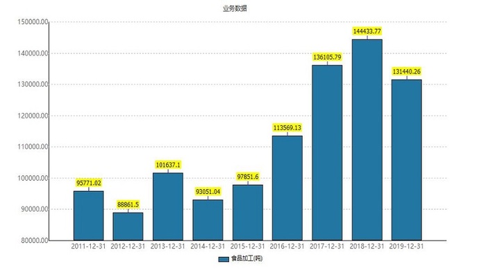 探索未来，解析新澳彩票资料精准预测之路至第222期及更多期数展望,2025新澳最精准资料222期112期 23-24-25-29-32-42E：37