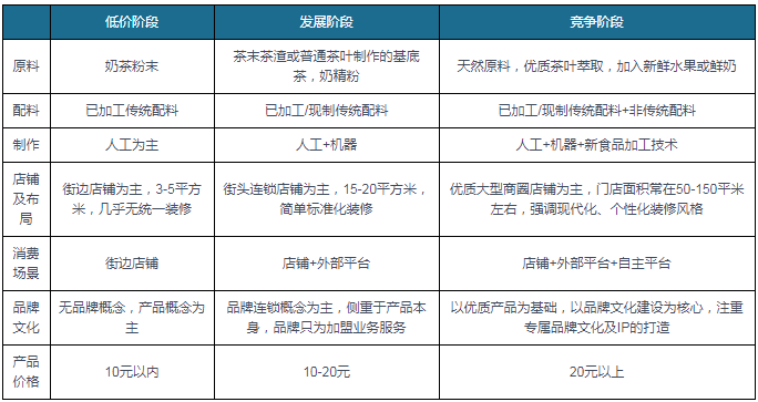 新奥门资料免费大全最新更新内容解读，130期的数据与未来趋势分析,新奥门资料免费大全最新更新内容130期 01-12-22-24-37-39X：44