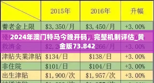 探寻特马奥秘，关于今晚开奖的猜想与期待,2025特马今晚开奖030期 07-16-20-33-39-46F：48