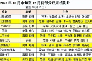 新澳门三期内必出生肖之探索，深度解析第115期及特定号码组合,新澳门三期内必出生肖115期 05-08-09-11-37-44D：10