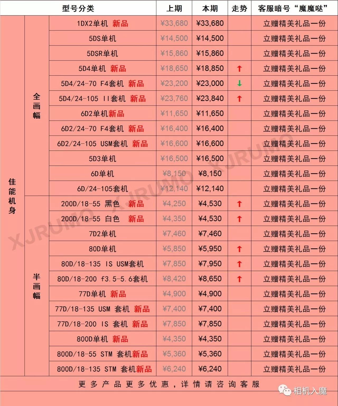 澳门传真，探索正版传真内部资料的独特价值——第053期深度解析,澳门传真澳门正版传真内部资料053期 01-11-12-18-33-34B：06