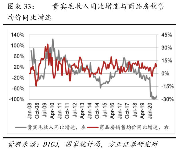 新澳门彩历史开奖记录走势图深度解析，第041期开奖数据探索与预测,新澳门彩历史开奖记录走势图041期 05-48-32-24-01-41T：26