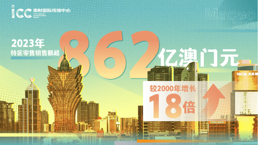 澳门2O24年全免咨料058期，探索与未来的无限可能,澳门2O24年全免咨料058期 44-18-38-26-08-31T：11