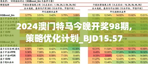 探索未来之门，澳门特马077期与数字的秘密,2025年今晚澳门特马077期 33-06-28-32-23-10T：31