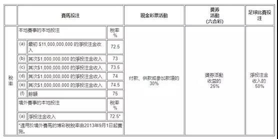 关于澳门今晚特马彩票结果的分析与预测——以第085期为例,2024澳门今晚开特马结果085期 36-12-17-01-32-47T：26