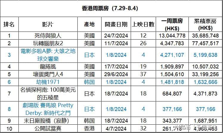 二四六香港全年免费资料说明第086期——深度解析与实用指南,二四六香港全年免费资料说明086期 18-40-23-16-05-09T：35