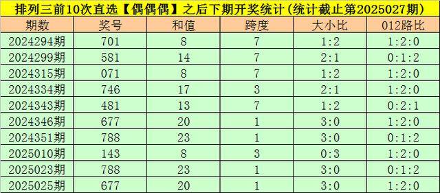 澳门特马今期开奖结果查询及分析——以第100期为例,2025澳门特马今期开奖结果查询100期 04-39-32-47-15-13T：19