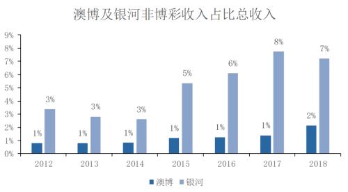 新澳门资料免费大全资料的深度解析，第146期的独特视角与数字组合,新澳门资料免费大全资料的146期 05-08-12-33-39-42G：05