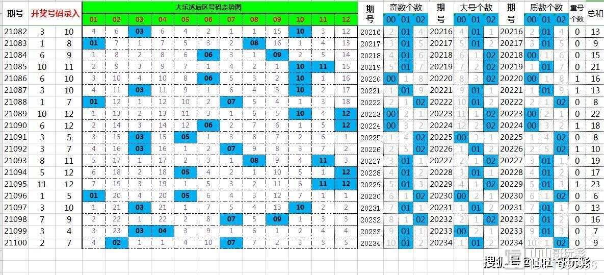 澳门一肖一码100111期揭晓，探索数字背后的秘密与期待,澳门一肖一码100111期 10-14-21-24-34-37U：13